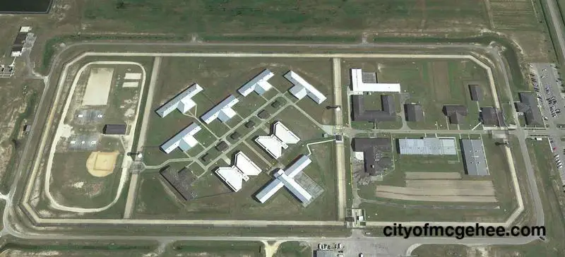 Gulf Correctional Institution Annex